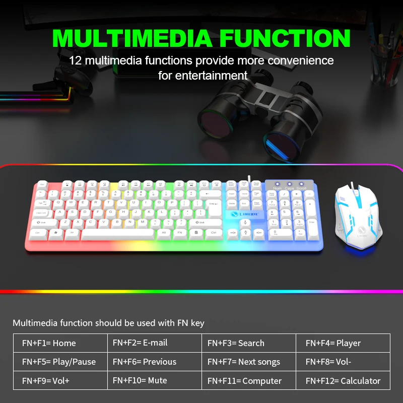 NG GTX350 Gaming Toetsenbord M - Keyboard Mouse Bundle Gaming recensie en prijs