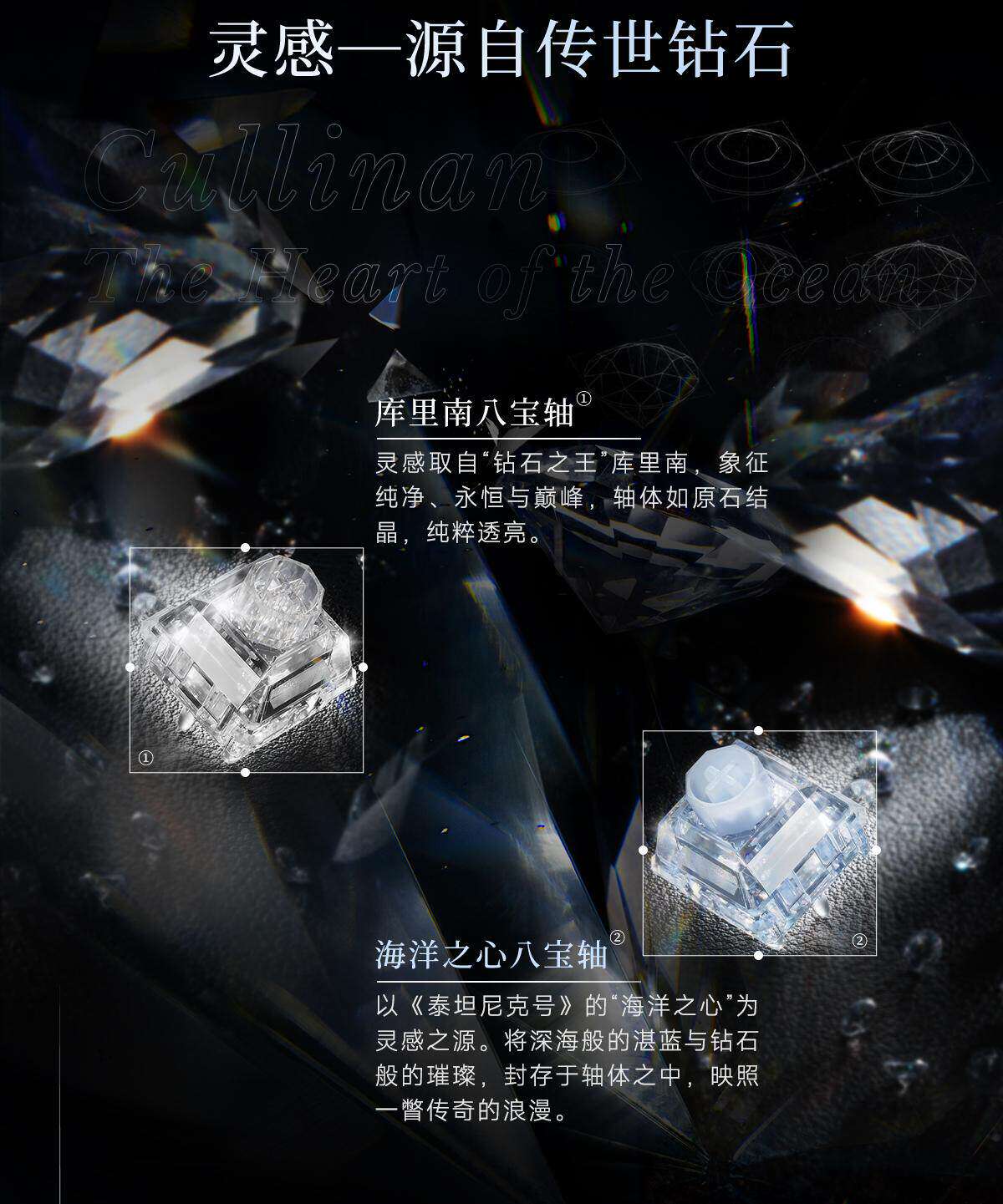 WS Wuque Studio Babao Diamond  - Gaming Keyboard Hall Effect Switches recensie en prijs
