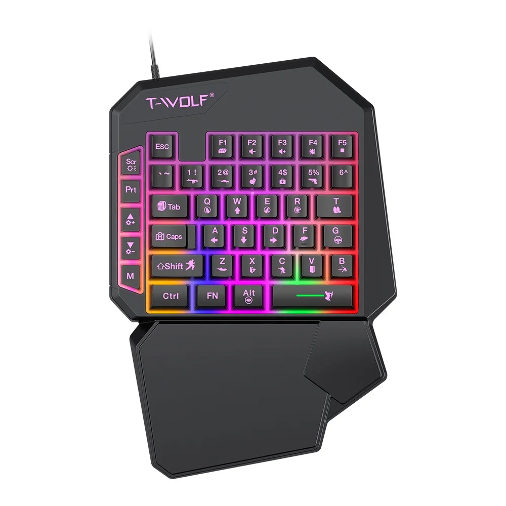 Kit Mobilador Gamer Kit Gaming - Gaming Keyboard 1 Hand recensie en prijs