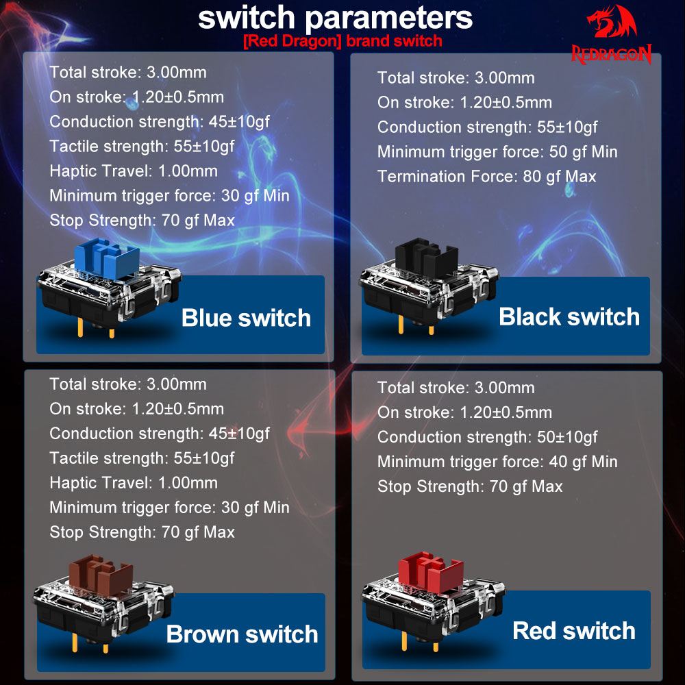Redragon Smd Rgb Mx Low Profil - Keyboard Gaming Blue Switch recensie en prijs