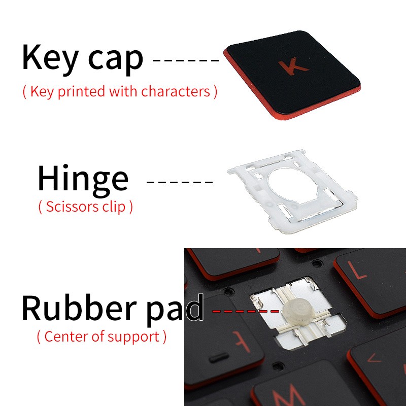 Vervanging Keycap Key Cap Rubb - Gaming Keyboard Hp recensie en prijs