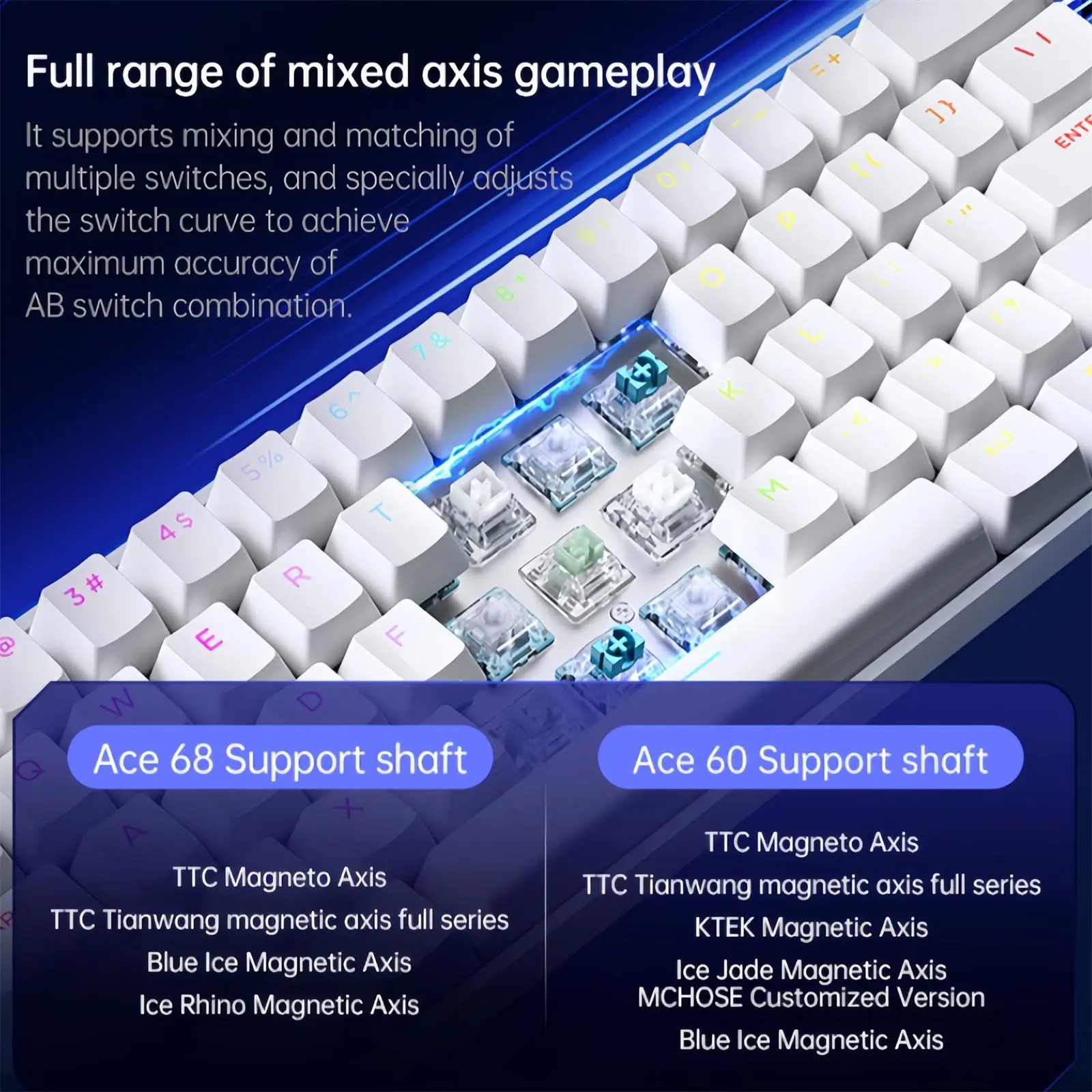 MCHOSE ACE 68 Magnetische scha - Gaming Keyboard Hall Effect Switches recensie en prijs