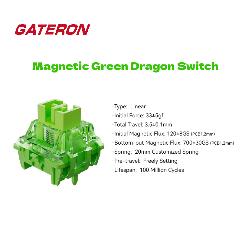 GATERON Magnetische Green Drag - Gaming Keyboard Hall Effect Switches recensie en prijs